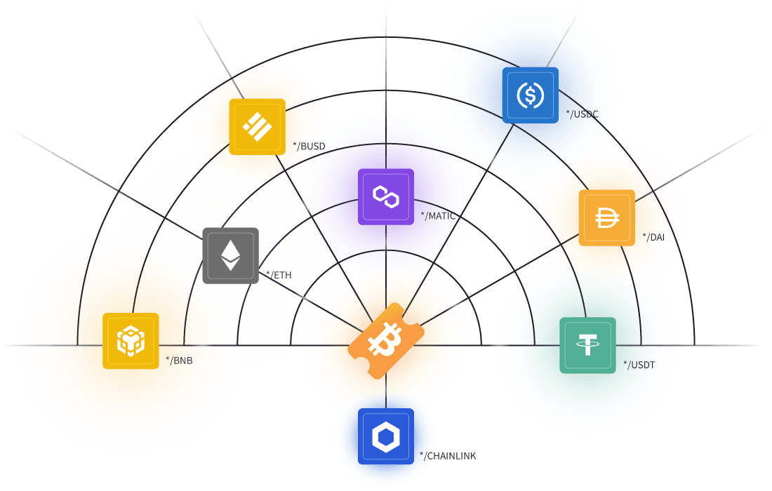 Multichain